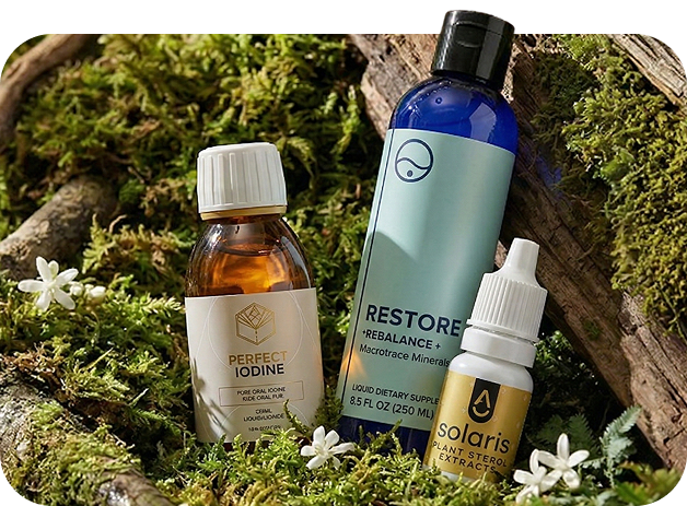 Activation Products collection